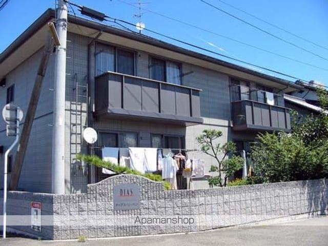 ディアス・リーベンB棟