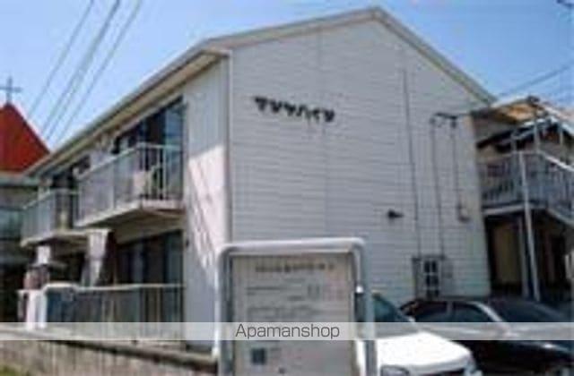 マツヤハイツ(2DK/2階)