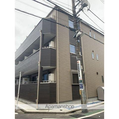 グランドール西尾久