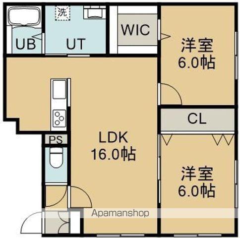 函館市電本線湯川線 千歳町駅(北海道) 徒歩12分 4階建 築9年(2LDK/1階)の間取り写真