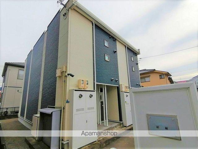 レオネクスト桔梗