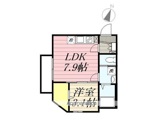 ルアナメゾン馬橋02(1DK/1階)の間取り写真