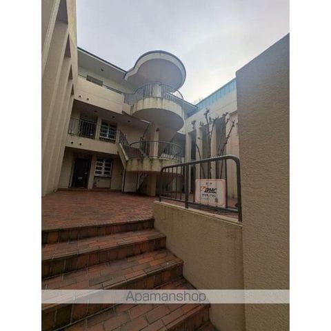 フロレスタ大倉山弐番館