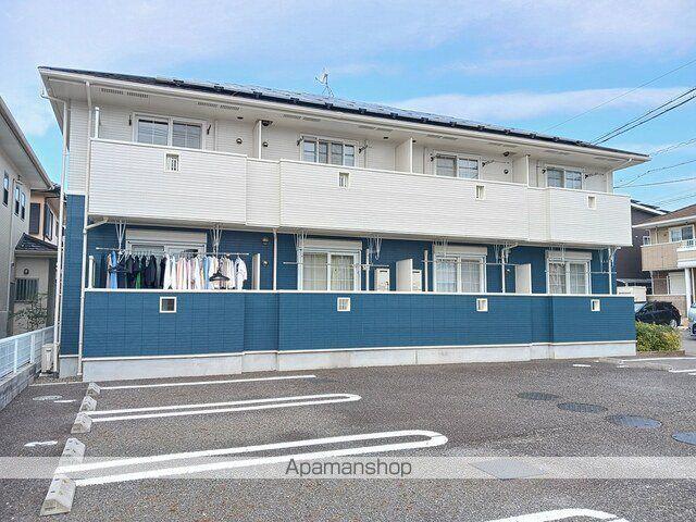 ラフィネ ジェンテ