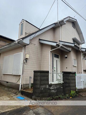 関東鉄道常総線 戸頭駅 徒歩15分 2階建 築37年