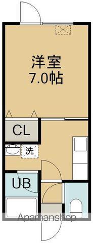 シングルコート上野Ⅱ(1K/2階)の間取り写真