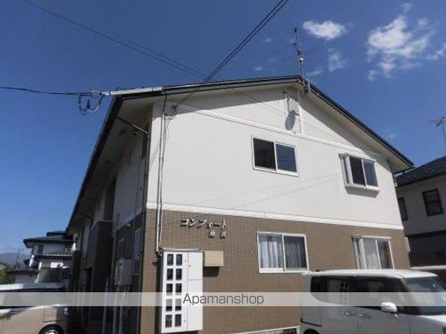 コンフォート瀬波