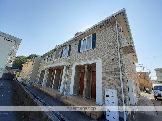 松岡ハイツⅡ B(1K/1階)