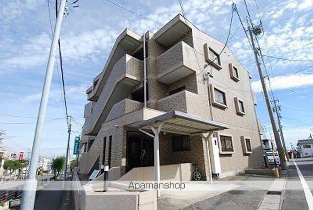 セントラルリバー長尾