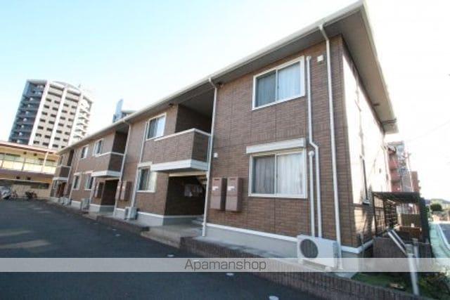 フラット・オブラダ