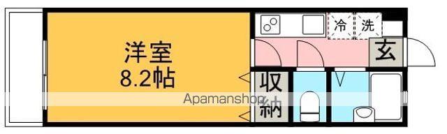 ハッピーオギノ(1K/1階)の間取り写真