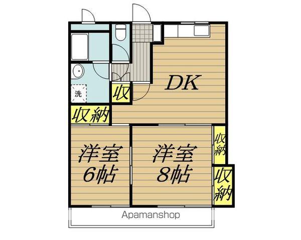 サニーハイツ(2DK/2階)の間取り写真