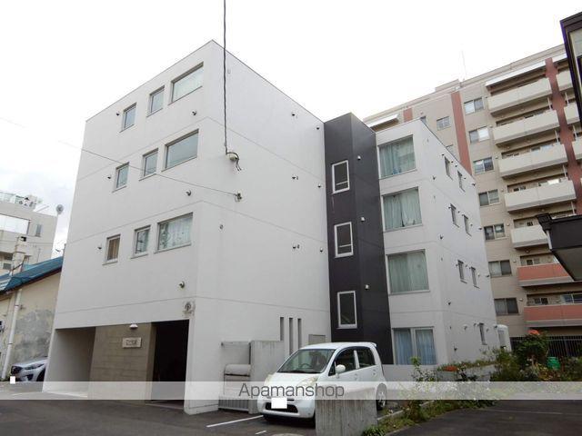 ディリッツ札幌東