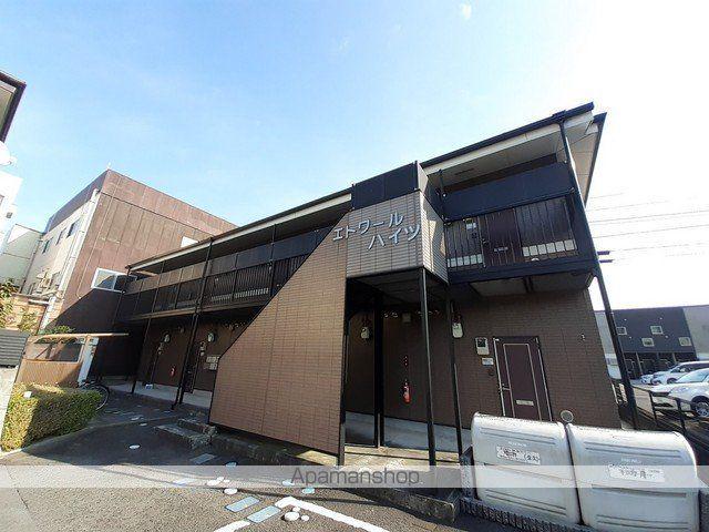 エトワールハイツ