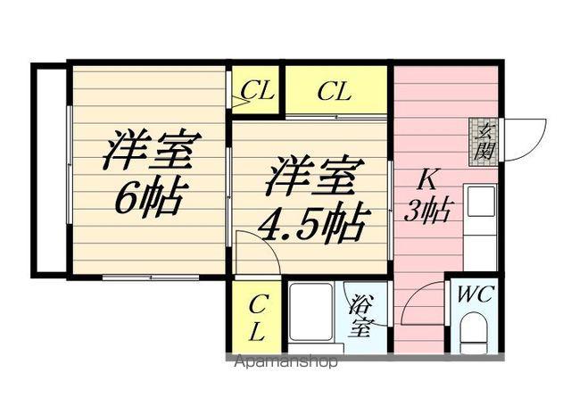岡村荘(2K/2階)の間取り写真
