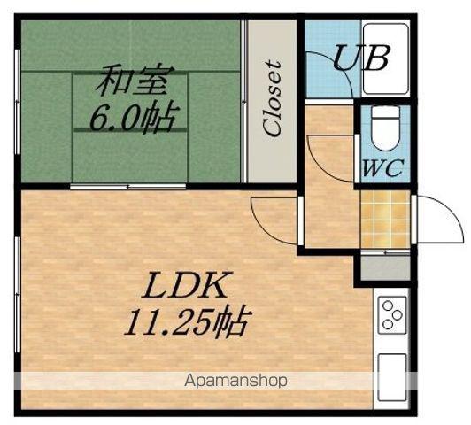 ハウスながた(1LDK/1階)の間取り写真