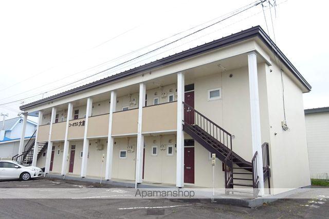 コーポラス大倉