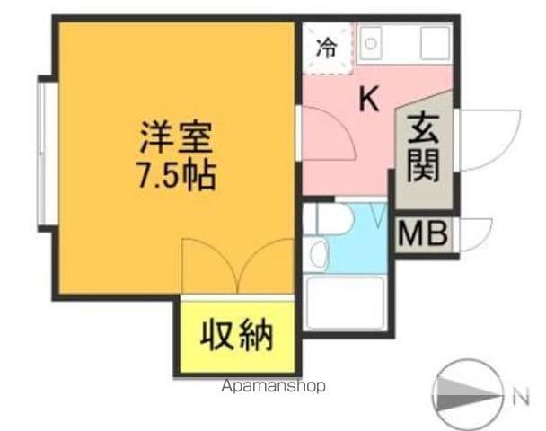 パンシオンカリネB(1K/1階)の間取り写真