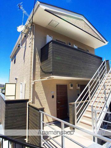 アオガーデン和田町(1K/2階)