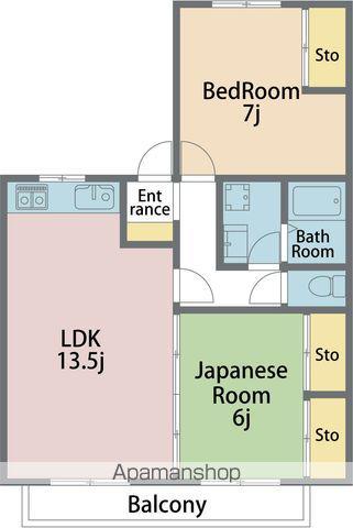 アーバンコート北沖洲(2LDK/1階)の間取り写真