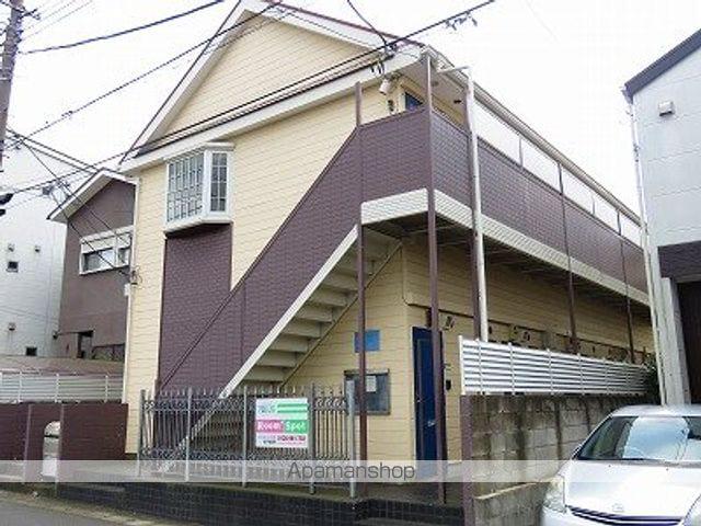 トレインハウス