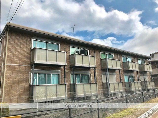 サニーコート野洲