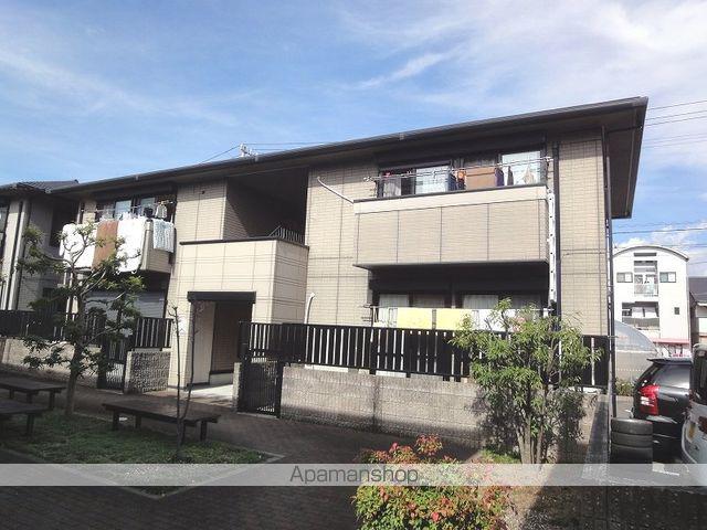 ハイツセリューⅠ