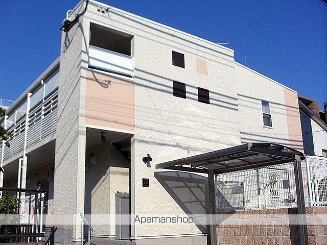 レオネクスト春日原南町