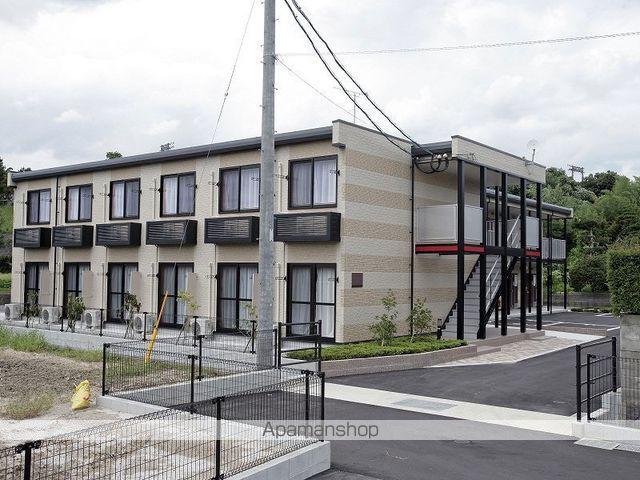 レオパレスサンフィールド篠栗Ⅲ