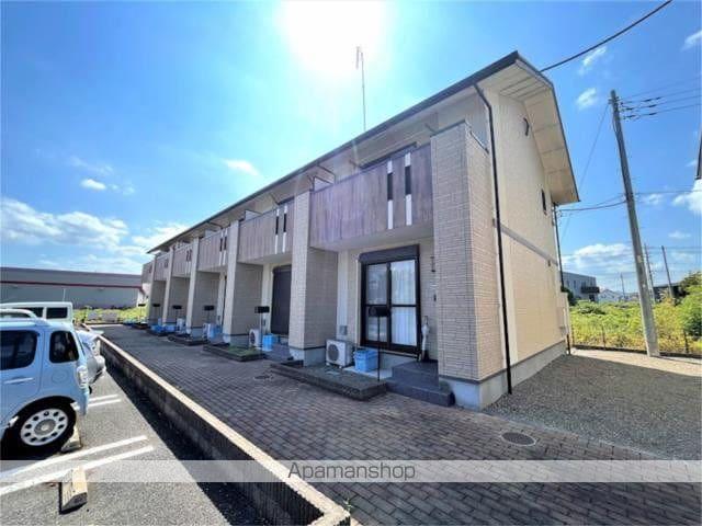 キャステルタウン ハイム III