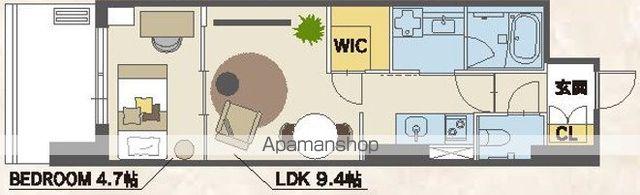 シーズンフラッツ上杉(1LDK/7階)の間取り写真