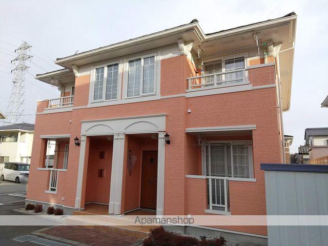 メゾンFナイヤガラⅡ