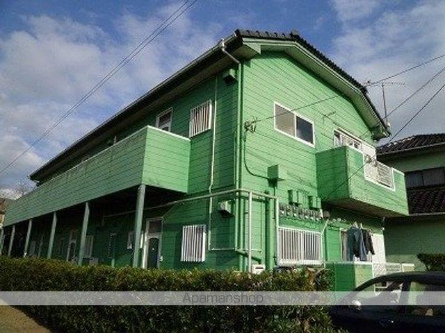 コーポさざなみ