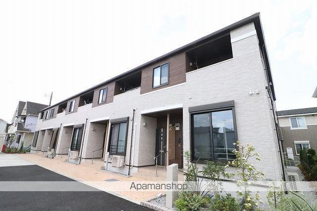 東京都青梅市大門2丁目の建物