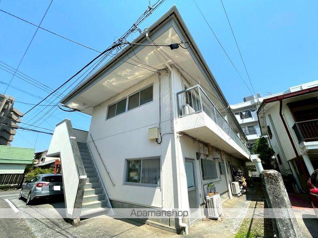 河井田コーポ