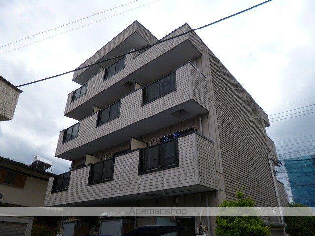 アベニュー末広