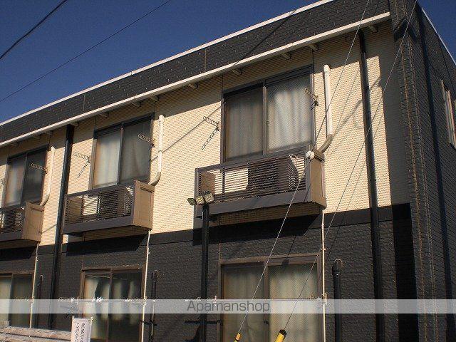 レオネクストセレンディップ川島