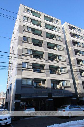ノヴァ南円山