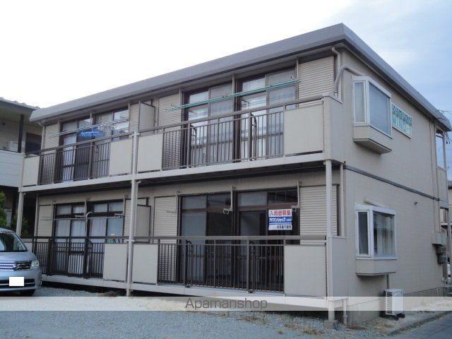 シティハイムMINDⅠ