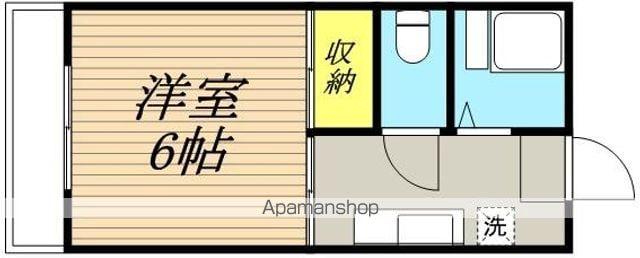 パナハイツ工藤Ⅰ(1K/2階)の間取り写真
