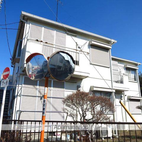 ハイツジョーB