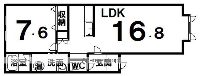 ハイセンス(1LDK/1階)の間取り写真