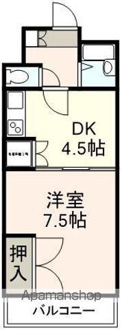 アクティブS(1DK/8階)の間取り写真