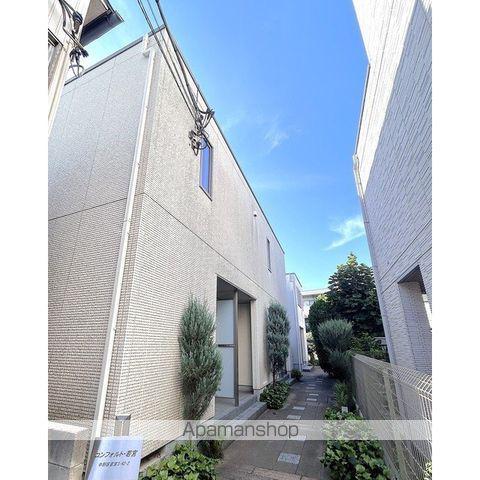 コンフォルト若宮