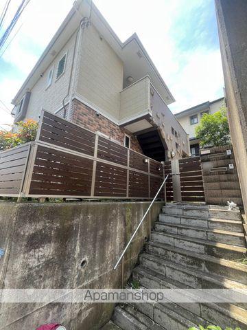 小田急電鉄江ノ島線 藤沢本町駅 徒歩15分  築25年(1LDK)