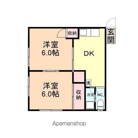 木村マンション(2DK/1階)の間取り写真