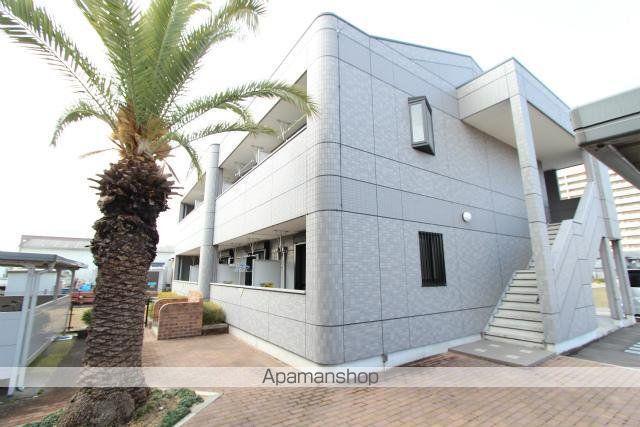 ワンダーハウス B