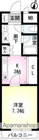 本町アンディ(1K/5階)の間取り写真