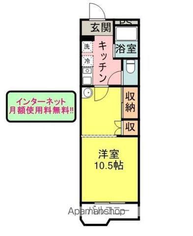 ベルセゾン(1K/2階)の間取り写真