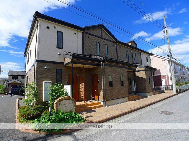 フリーデン末広B